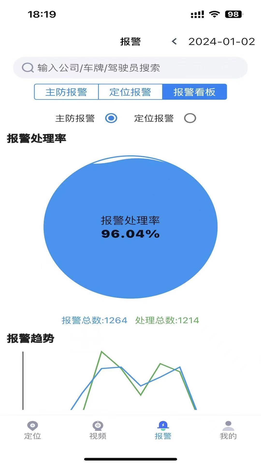 道和
