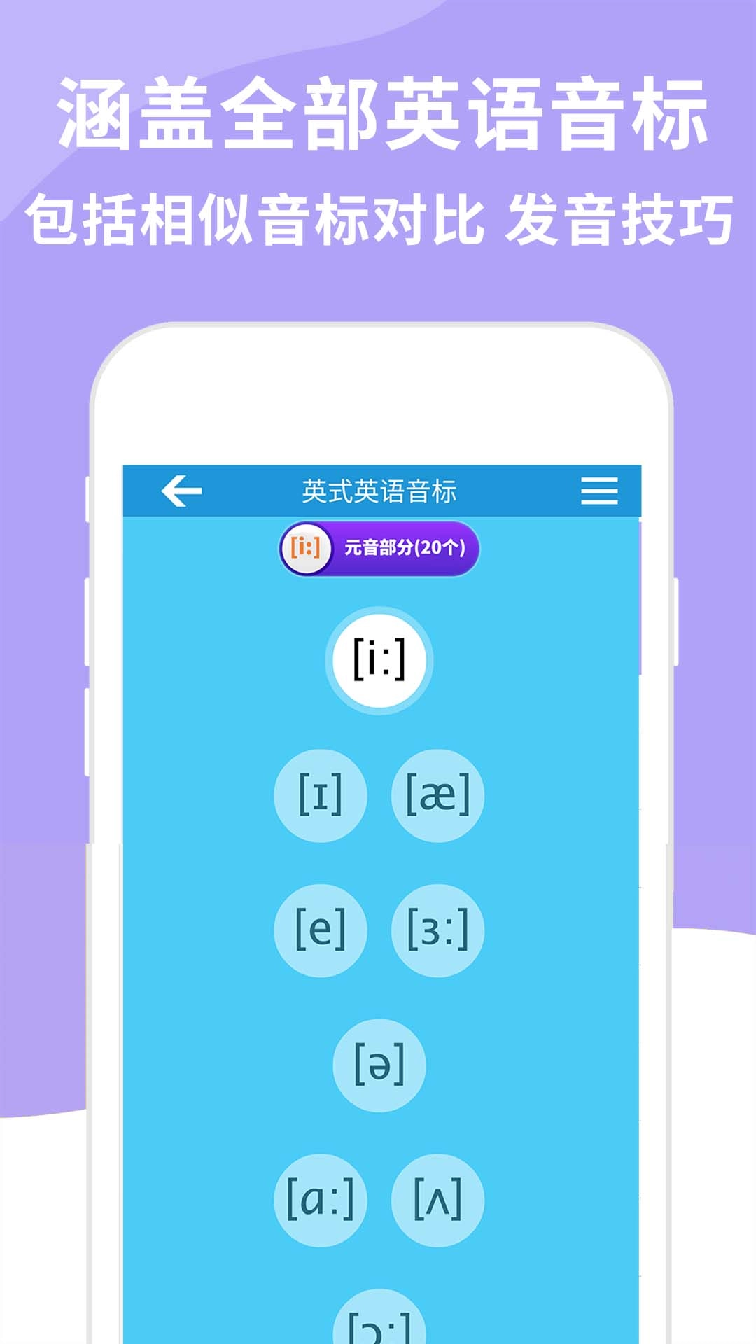 英语入门到精通