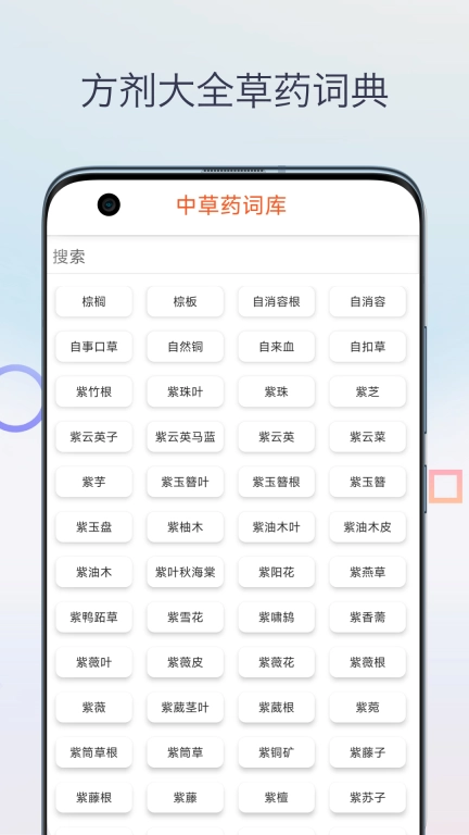 中药方剂大全-中医方剂