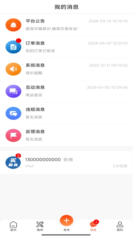 龙鱼