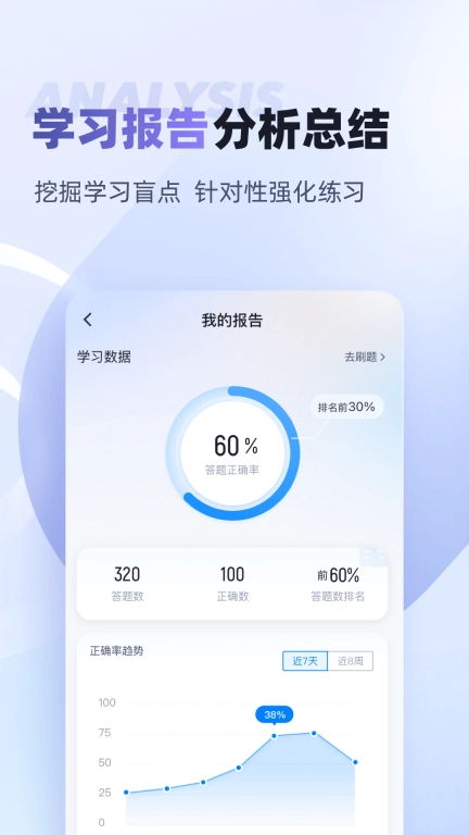 动物疫情防治员考试聚题库