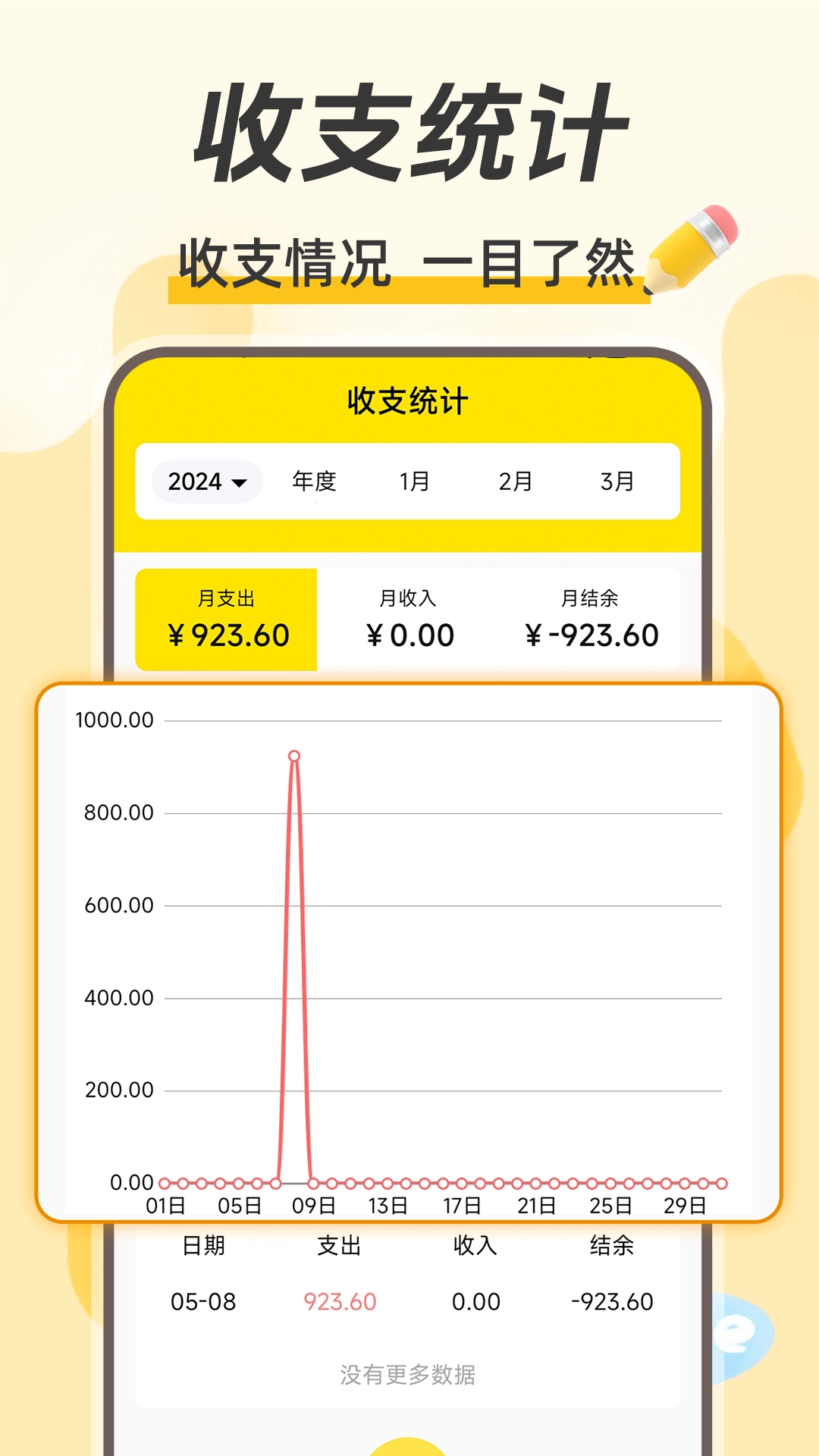 每日记账-存钱小目标