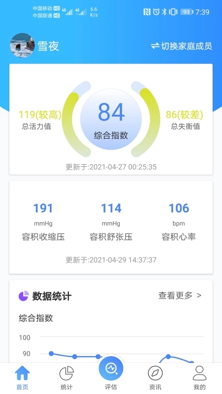 润家宝