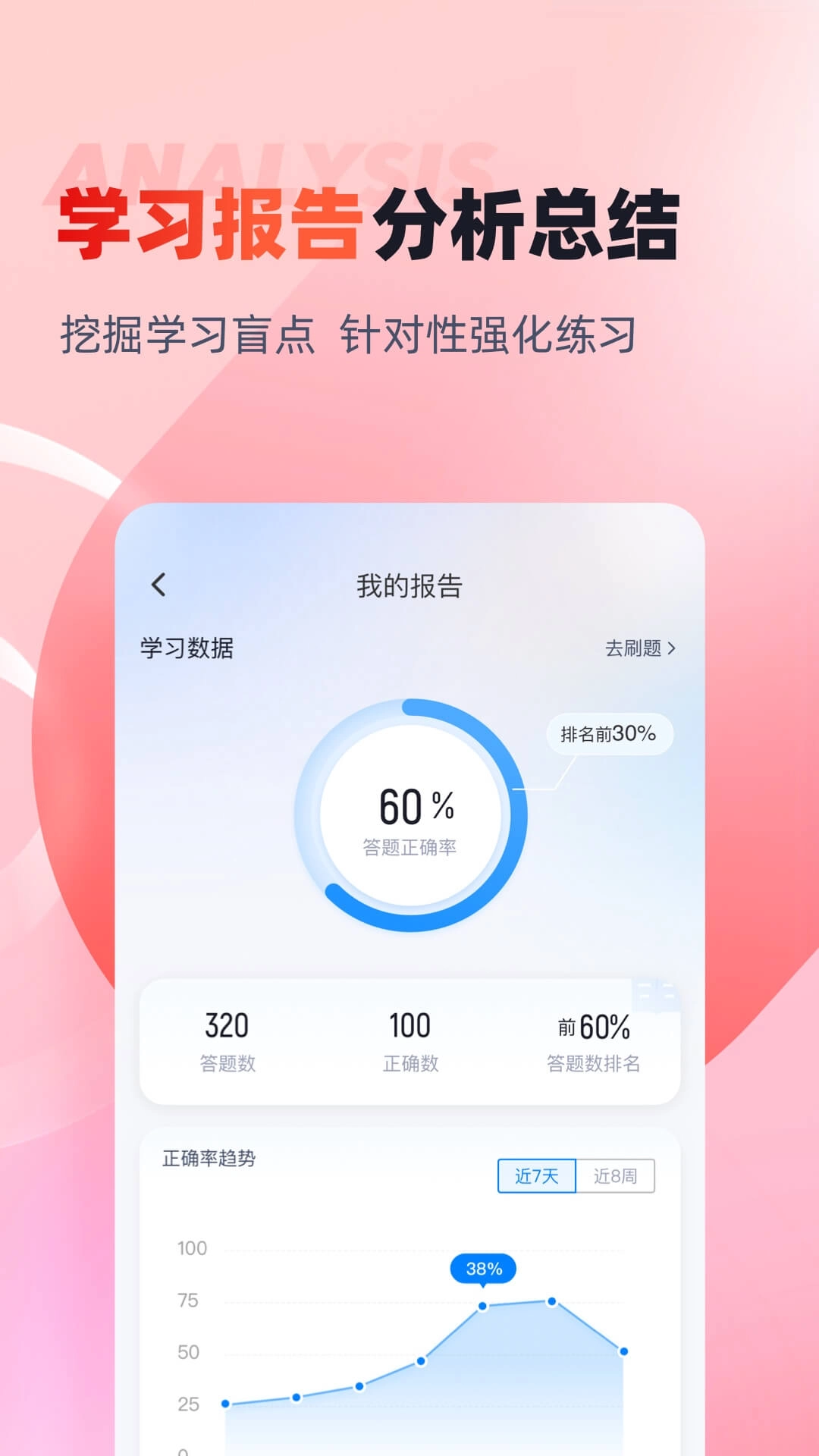 播音主持人考试聚题库