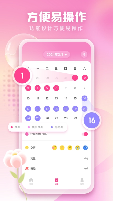 女性日记Flo