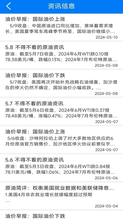 长丝圈