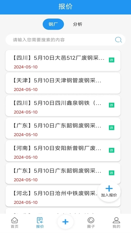 废钢圈