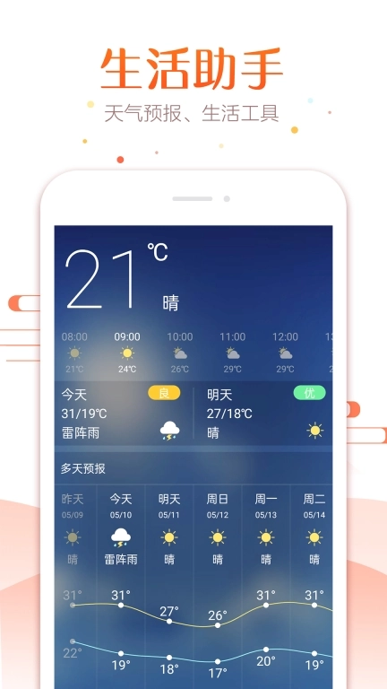 太和万年历-吉日老黄历