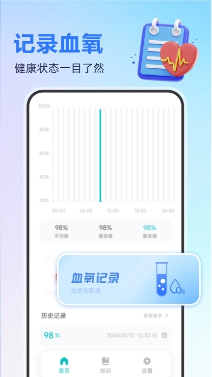 血氧宝