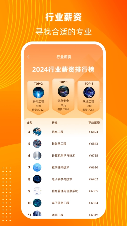 阳光高考信息平台-模拟志愿填报
