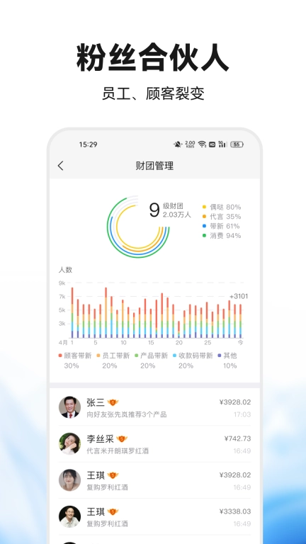 偶哒商家