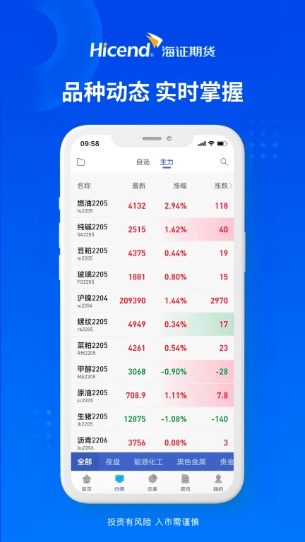 海证期货通-开户交易