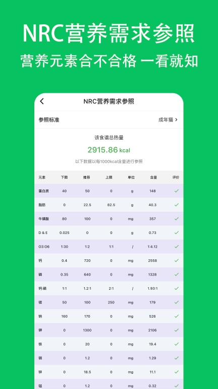 喵喵食谱-熟自制和生骨肉计算工具