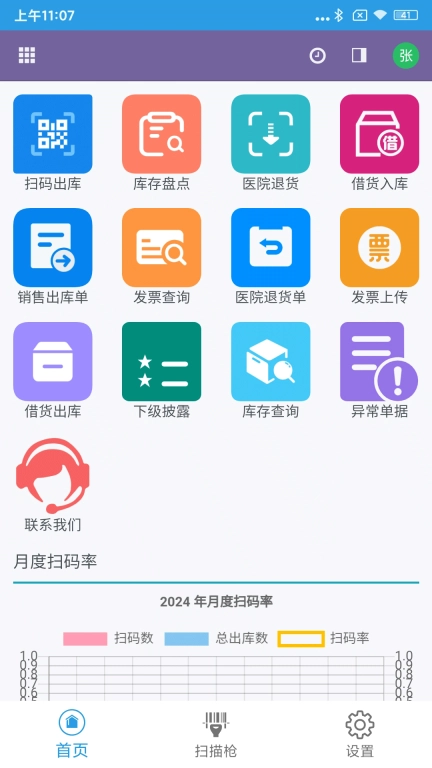 报量通