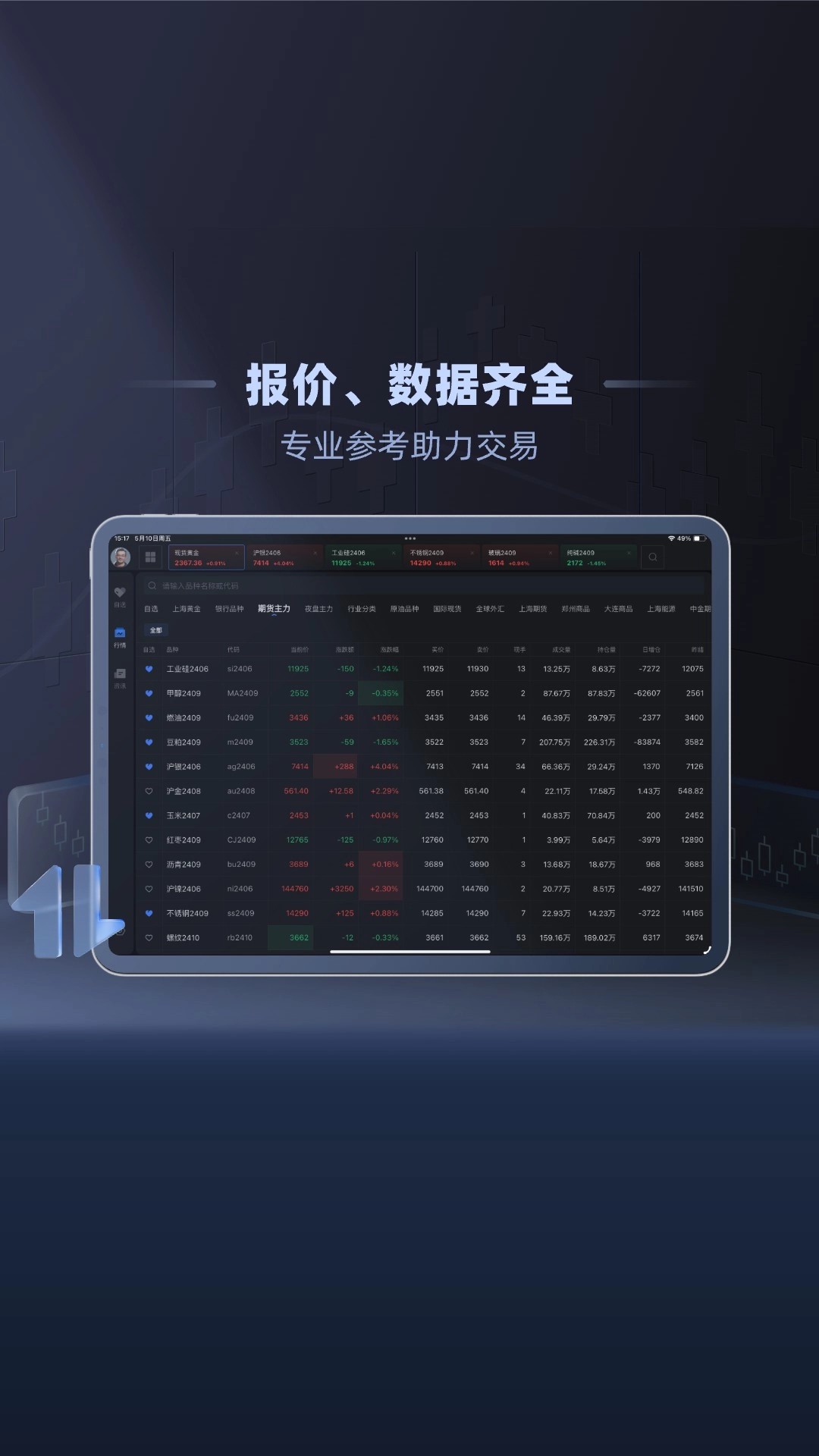 口袋贵金属HD-为Pad专业打造