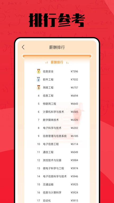 聚志愿
