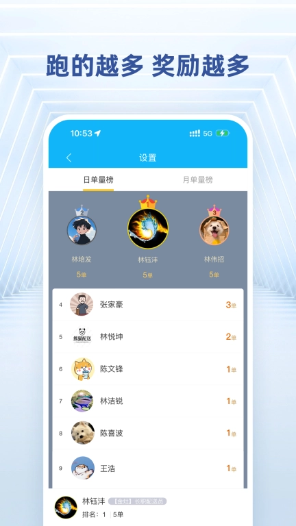 快送骑士