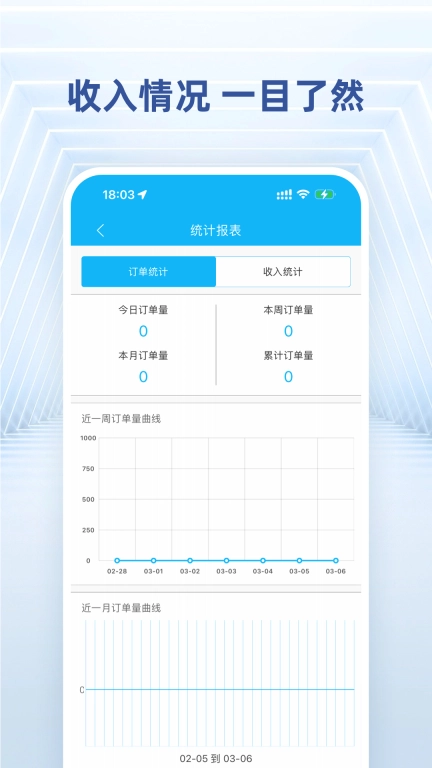 快送骑士