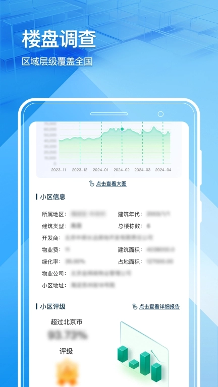 房市百晓生
