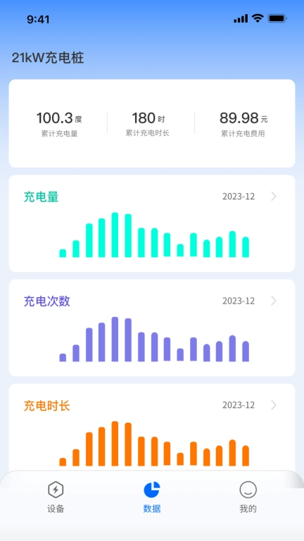 飞驰能源