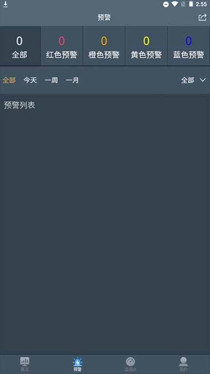 积水监测