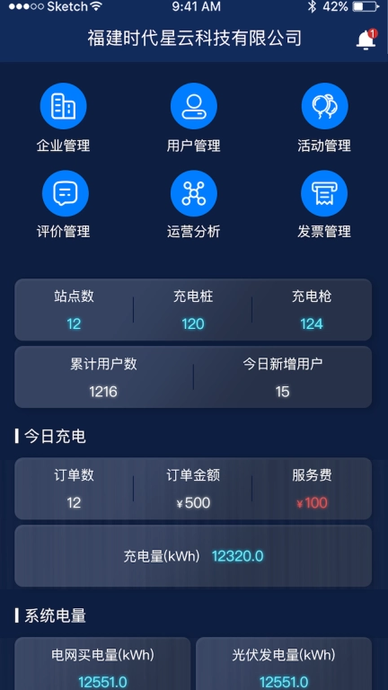 时时运营