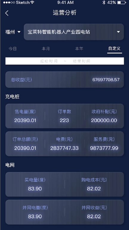时时运营