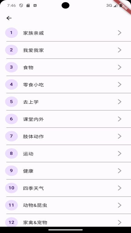3500词