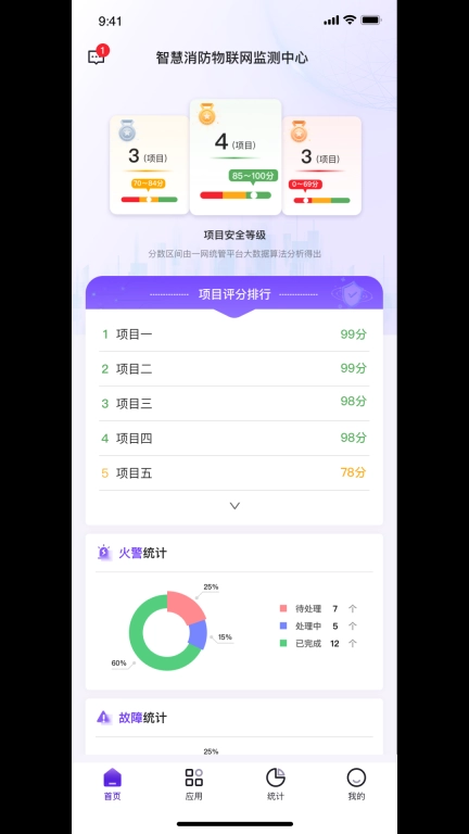 中鼎消安