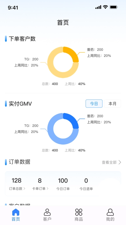药友+