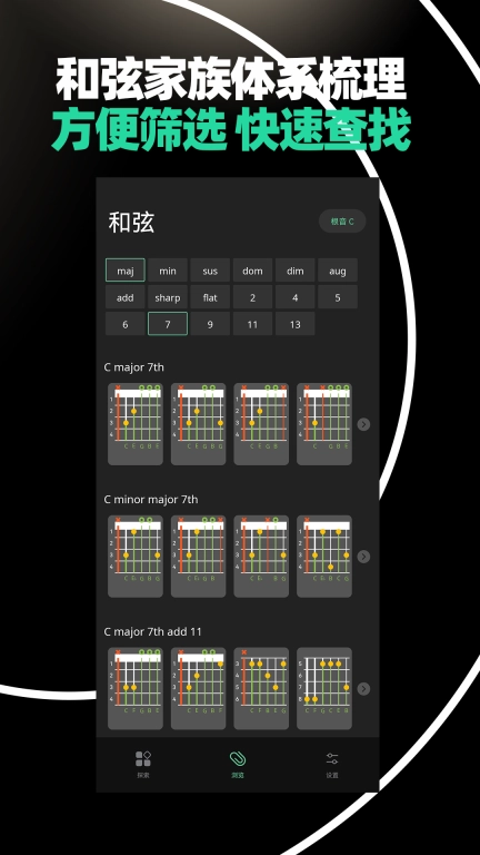 吉他和弦大全-自学吉他和弦手册
