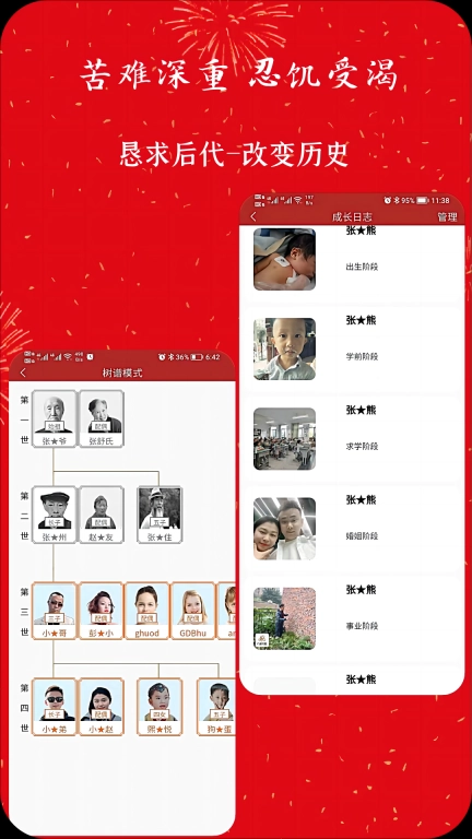 代代相传家谱