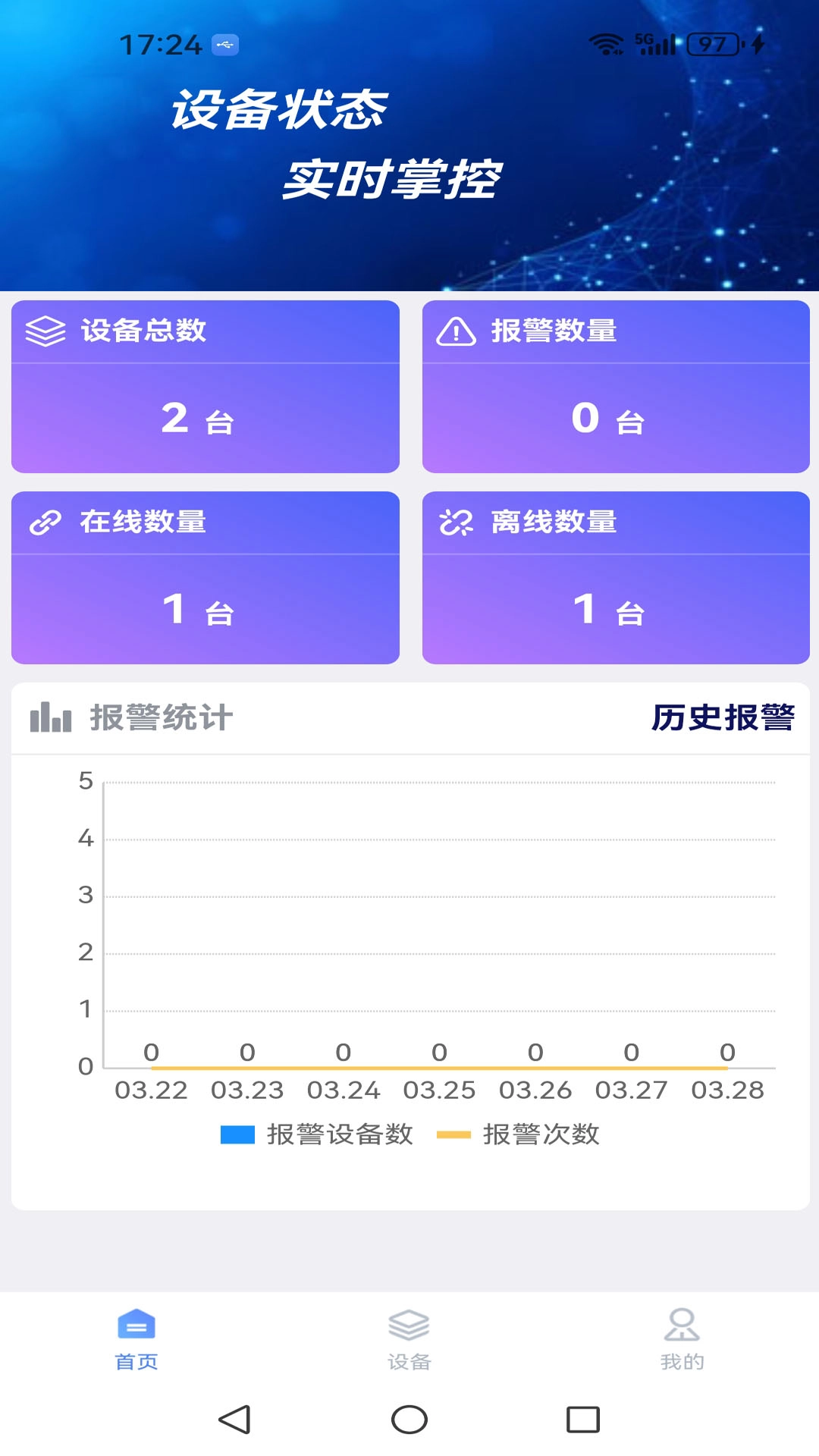 环控物联