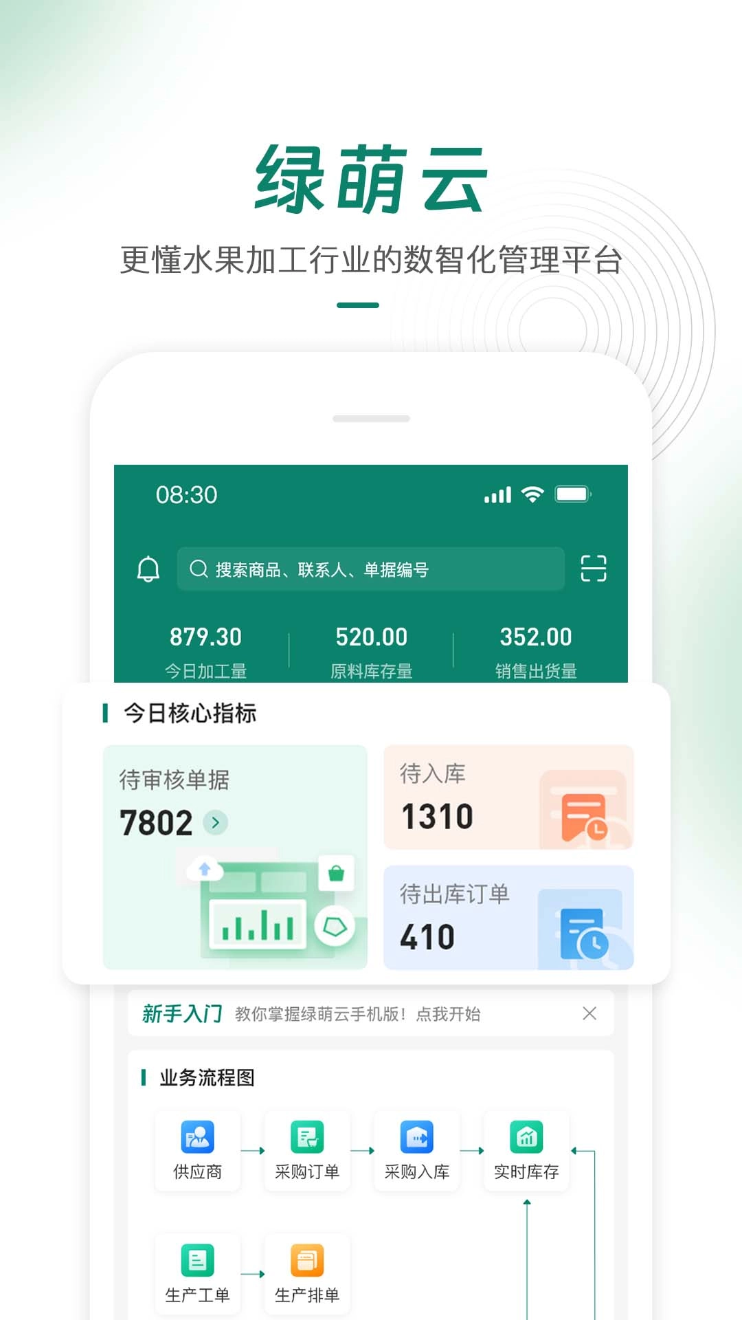 绿萌云