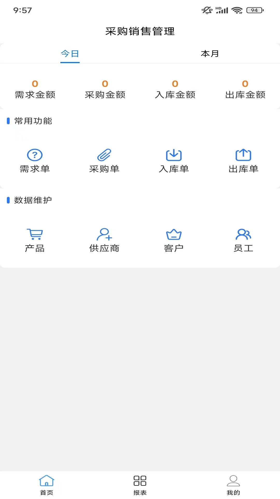 采购销售管理