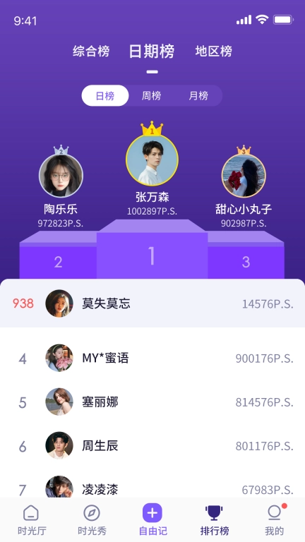 瑞孜-RIDS