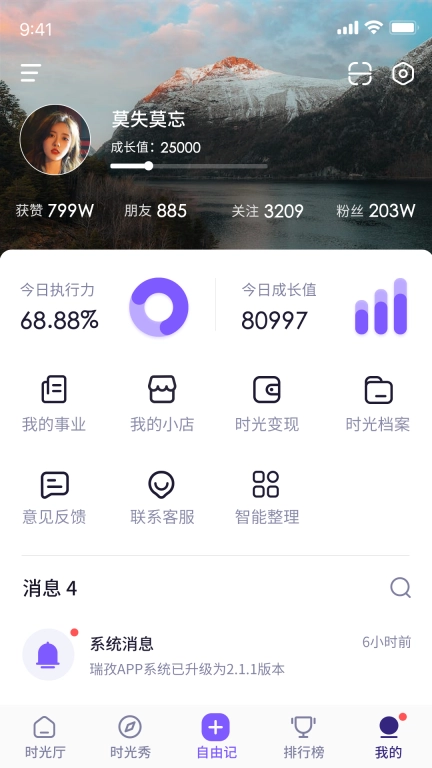 瑞孜-RIDS