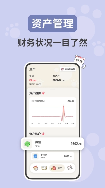 喵钱记账-超好看记账软件