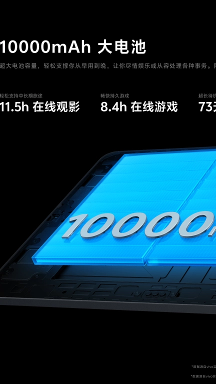 iQOO Pad2 新功能体验