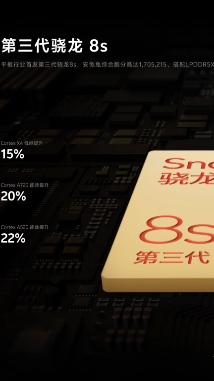 iQOO Pad2 新功能体验