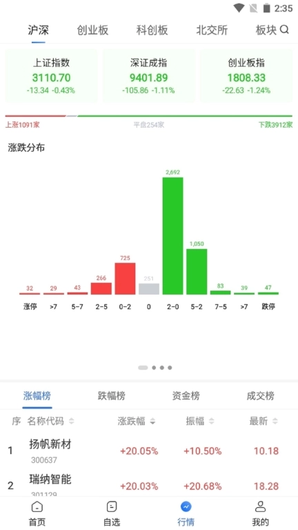 智汇谷