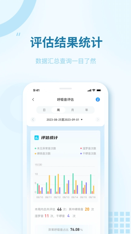 智呼吸云健康-居家管理解决方案
