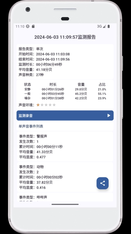 图乐分贝仪-声音大小监测与分类