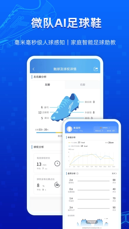 微队