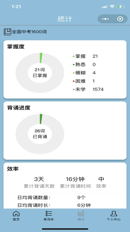 真背单词