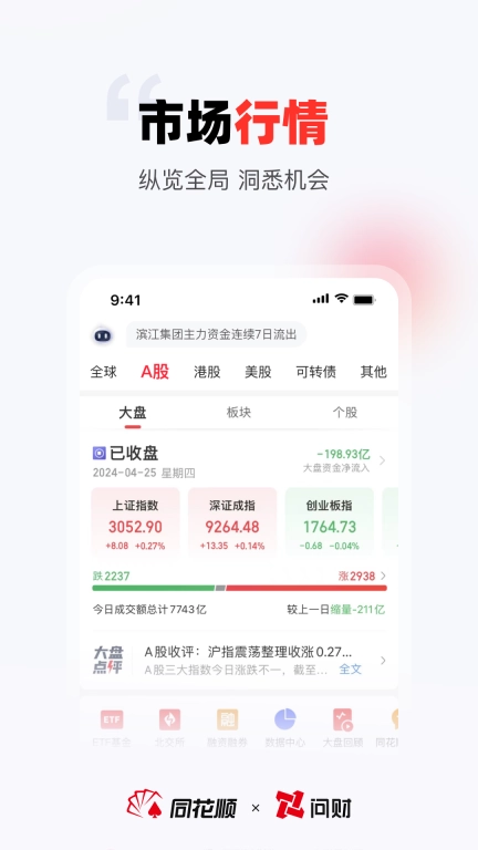 同花顺i问财