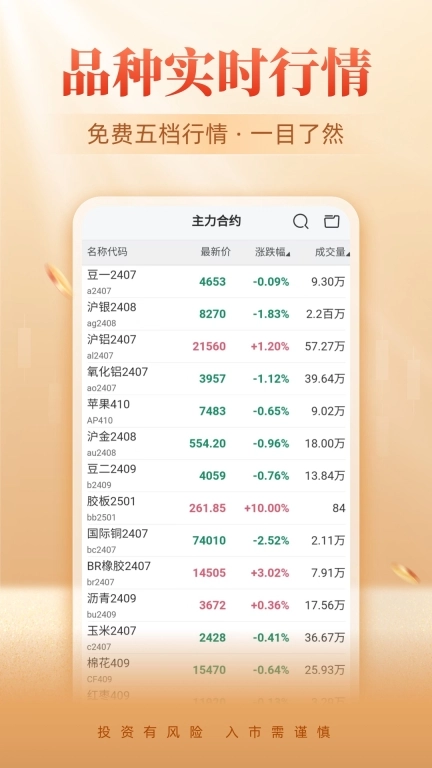 金瑞期货