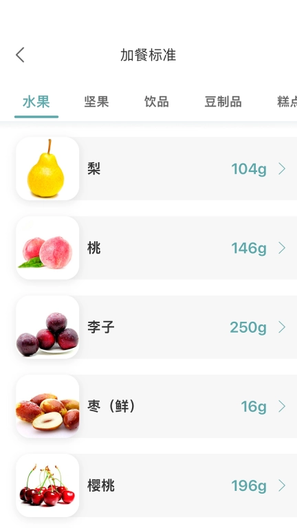糖友管家