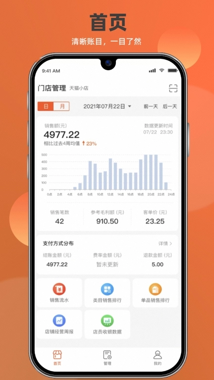 如意店长助手-门店经营管理好帮手