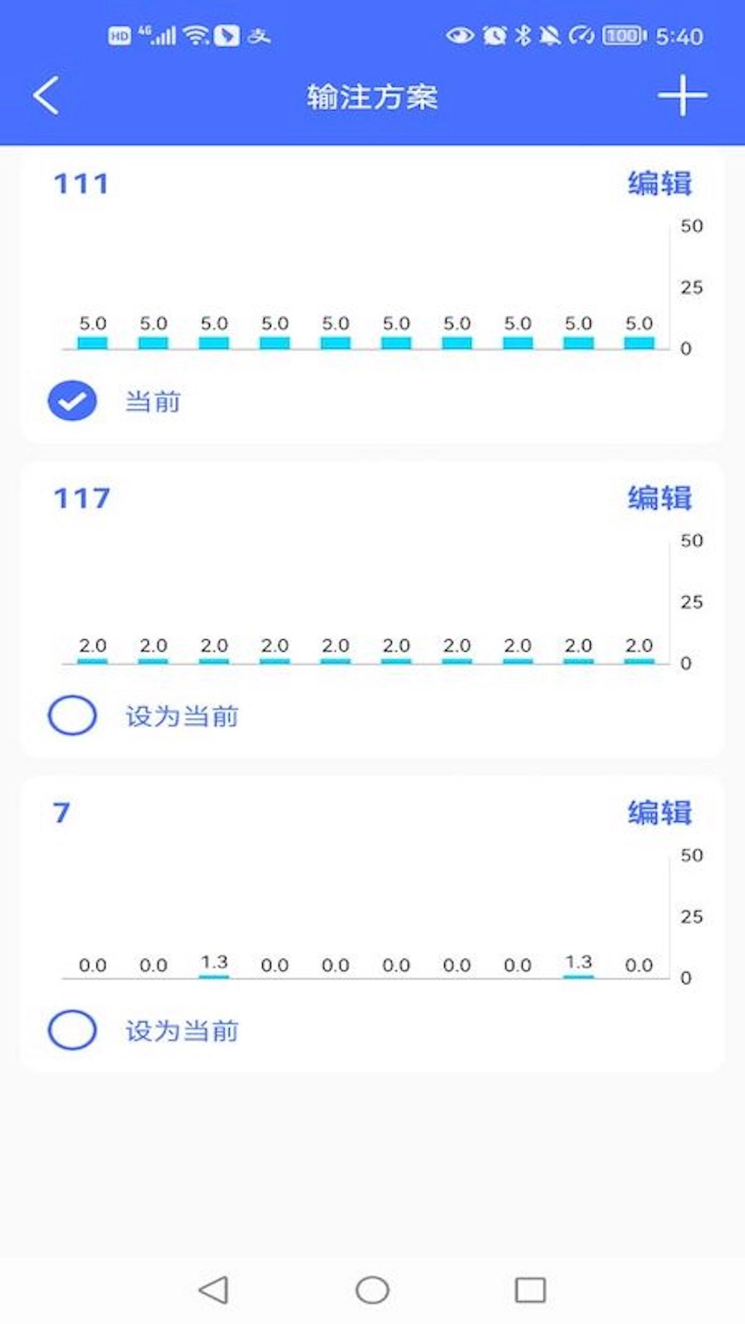 微创垂体泵